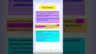 Alkaline Phosphatases ALP  Isoenzymes Location amp Serum Level shorts [upl. by Dedric]