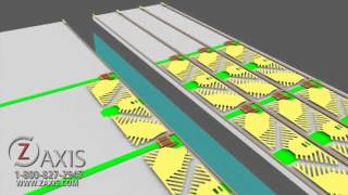 3D Details of Liquid Crystal Display Panels [upl. by Monika805]