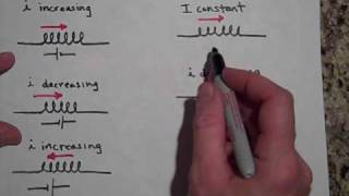 The Basics of Inductance [upl. by Marfe]