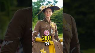 Outlander 20142024 Cast Then and Now 2014 vs 2024 Evolution [upl. by Hwu]