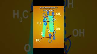 DielsAlder reaction Mechanism Hindi trending chemistry trending viralvideo [upl. by Esinrahc]