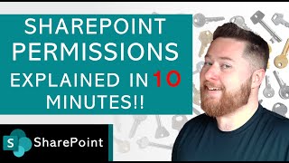 How to configure SharePoint Permissions [upl. by Christal]