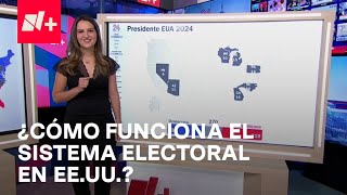 Elecciones EUA 2024 ¿Cómo funciona el Sistema Electoral en EE UU  Despierta [upl. by Riccardo250]