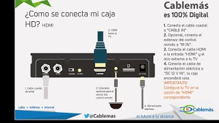 CON CARIÑO PARA IZZI EL MEJOR INTERNET [upl. by Meerak]