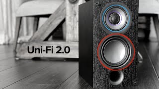 Introducing the UniFi 20 [upl. by Llenreb782]