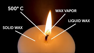 The Science of How a Candle Burns [upl. by Minni381]