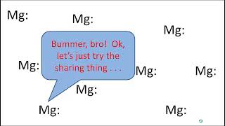 AP Chem Lecture 41 Metallic Bonding [upl. by Gavini]