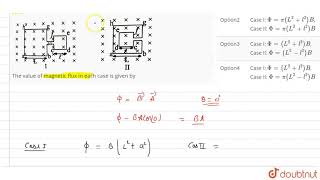 The adjoining figure shows two different arrangements in which two square wire frames [upl. by Aleacem762]