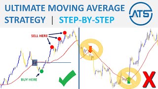 Ultimate MA 95 Winning Strategy  StepbyStep [upl. by Pablo]