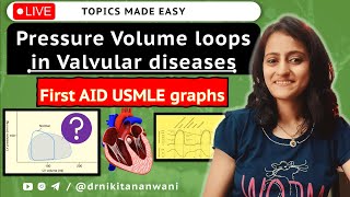 USMLE First Aid graphs Pressure volume loop Wiggers diagram in valvular heart disease  Cardiology [upl. by Jackson826]