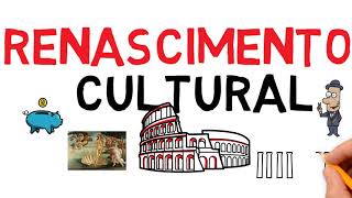 O RENASCIMENTO CULTURAL  renascimentocientifico [upl. by Kline]