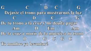 Tu Nombre Levantaré  Maranatha Promise Band Acordes Cifra Chords [upl. by Hsepid]