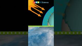 Atmosphere shorts ngscience [upl. by Gawain460]