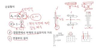 강구조 431유효 단면적 산정 방법 [upl. by Mano]