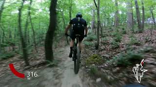 2021 Cane Creek Cup Return to the Ridge XC MTB Race Footage [upl. by Allicserp]