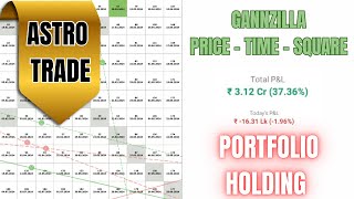 31 Crore Portfolio Profit  WD Ganns Gannzilla theory Explained in Hindi for Portfolio swing trade [upl. by Acinoj]