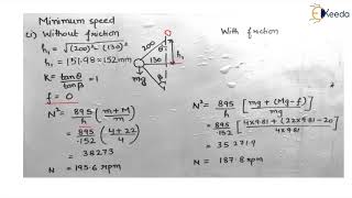 Numerical 1 Porter governor  Governors in Dynamics of Machinery  Dynamics of Machinery [upl. by Rothmuller564]