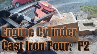 Steam Engine Build Cast Iron Engine Cylinder Pour  Part 2 [upl. by Ahsinert]