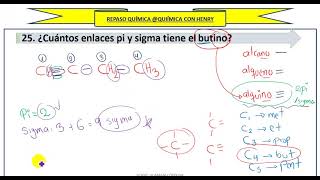 REPASO II QUÍMICA ORGÁNICA  ENLACES SIGMA PI  ALCANOS ALQUENOS [upl. by Trebled]