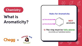 What is Aromaticity Ft Professor Dave [upl. by Ettennil]