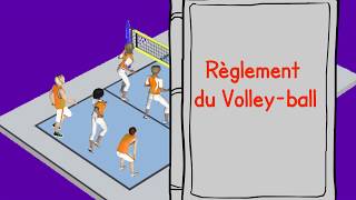 Volleyball Règlement simplifié et vocabulaire [upl. by Harmaning874]