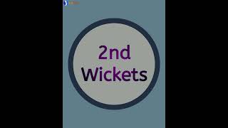 Mehedi Hasan Rana 3 Wickets Against Khulna Tigers 33rd Match Season 7 Bangabandhu BPL 201920 [upl. by Ybhsa]