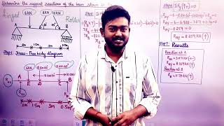 Determine the Support reactions of the beam in Tamil Engineering Mechanics ME3351 Unit 2 in Tamil [upl. by Abehs]