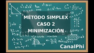 Método Simplex Caso 2 Minimización [upl. by Aiuhsoj21]