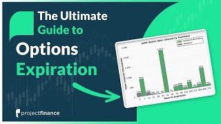 Options Expiration Explained  Options Trading For Beginners [upl. by Assirral]