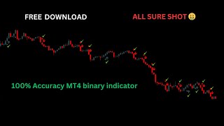 MT4 100 accuracy binary option indicator download for free [upl. by Adnic]