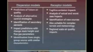 Lecture38 Receptor Source Modeling [upl. by Laehcar]