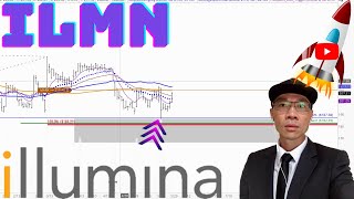 ILLUMINA Technical Analysis  Is 188 a Buy or Sell Signal ILMN Price Predictions [upl. by Orofselet960]