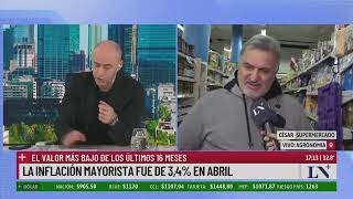 Ciudad eliminaron el tope de aumento interanual del ABL se actualizarían las cuotas por inflación [upl. by Tterrag]