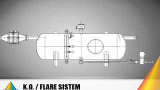 KO FLARE SYSTEM [upl. by Clarabelle71]