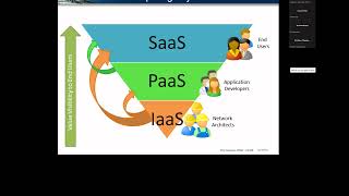 Lorenzo Carnevale Introduction to CloudEdge computing [upl. by Arej]