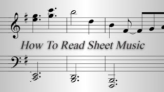 How To Read Sheet Music [upl. by Nirad]