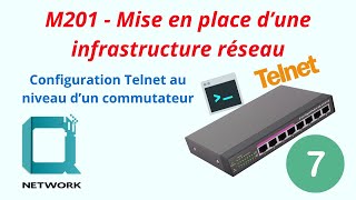 M20107Configuration Telnet sur un commutateur [upl. by Ylatan]