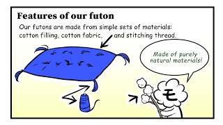 Features of our futon episode1 [upl. by Engvall]