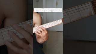 Jocelyn Flores  XXXTENTACION  Guitar Tutorial  TABS amp chords [upl. by Mchugh]