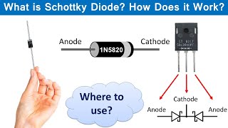 What is a Schottky Diode How Schottky Diodes Work Where to Use  Schottky Diode Tutorial [upl. by Ellenor]