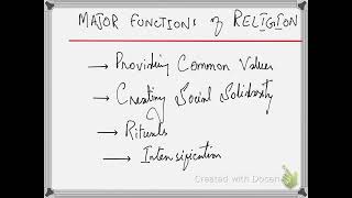 Religion Lecture no 2  Functionalist perspective of religion [upl. by Ahseiuqal]