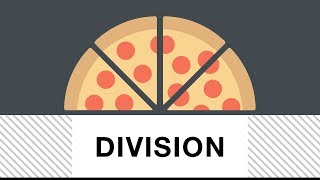 Math Basics Division [upl. by Araihc]