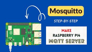 Setup and Install Mosquitto Broker Raspberry Pi4 as MQTT Server [upl. by Arol]