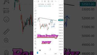 Banknifty Pre amp Post chart analysisNext move shortvideo banknifty nifty [upl. by Loutitia]