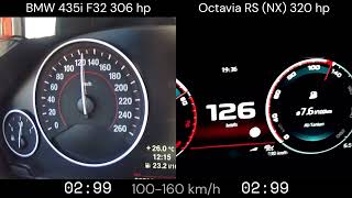 Octavia RS NX 320 hp vs BMW 435i F32 306 hp [upl. by Oirram766]