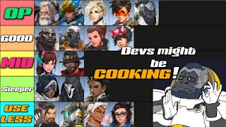 Exploring the Pickable Passives QP Hacked Event with a Tierlist  Overwatch 2 Discussion [upl. by Halley70]