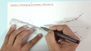 HOW to Draw Ray Diagram for CONVEX Mirrors  CBSE Class 10  Reflection amp Refraction  Allern Active [upl. by Grobe]