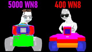 Why World of Tanks Sucks Part 2 Sucks for Good Players [upl. by Aisyle996]