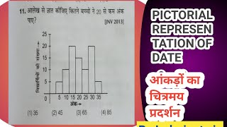 PICTORIAL REPRESENTATION OF DATEआंकड़ों का चित्रमय प्रदर्शन [upl. by Naitsirhk]