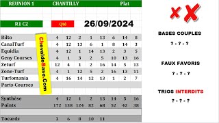 Pronostics Quinté PMU R1C2 de JEUDI 26 Septembre 2024  les 3 Bases Incontournables  Presse Turf [upl. by Asher175]